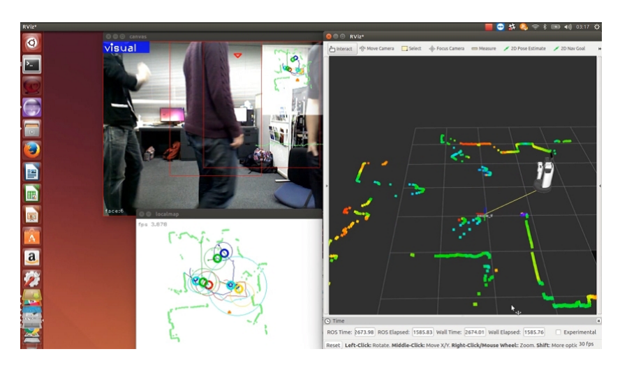 Fig. 1. Leg cluster detection