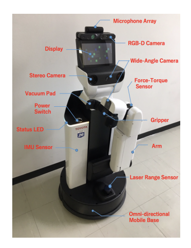 Fig. 3. Toyota Human Support Robot