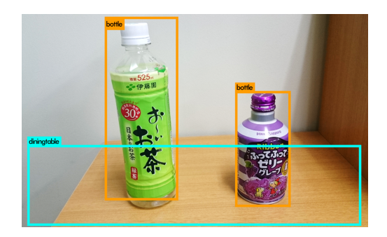 Fig. 7. Object recognition by YOLO