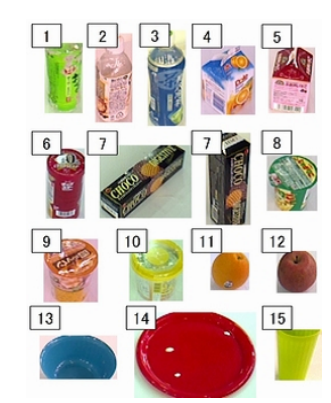 Fig. 5. Objects used for the RoboCup Japan Open 2016.