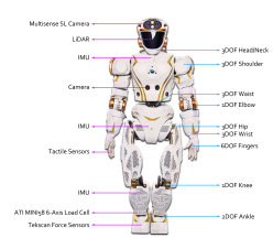 Team Northeastern's robot inventory relevant to RoboCup@Home: (a) NASA's full-size humanoid robot Valkyrie (b) Mobile manipulation platforms AERO (NASA Sample Return Robot Challenge participant in 2013 and 2014) and Oryx 2.0 (1st Place in the NASA Robo-Ops Challenge 2012), (c) Our personal service robot prototype developed under an award from the National Science Foundation.