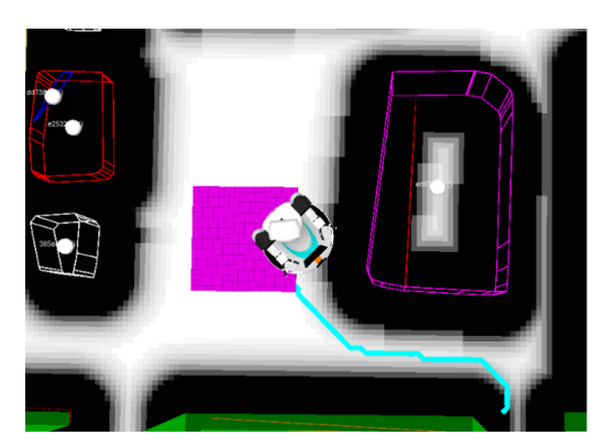 Navigation position constraints w.r.t. other entities in the environment