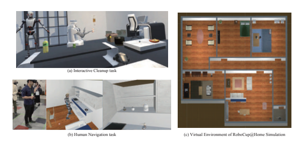 Fig. 1. RoboCup@Home Simulation