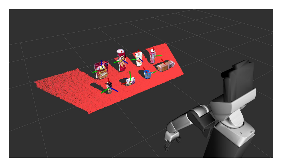 Fig. 2. Tabletop Object Clustering. Red: segmented table plane RGB: object clusters.