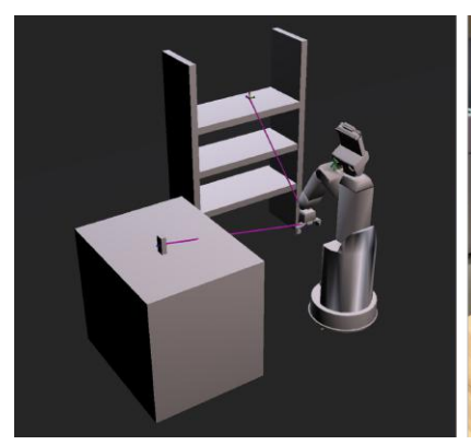 Fig. 3. Experiment setup: (Left) Environment model (Right) Real world