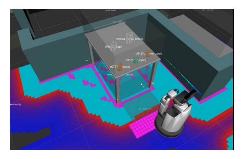 Fig. 2. A view of the world model created with ED. The figure shows the occupation grid as well as classified objects recognized on top of the cabinet.