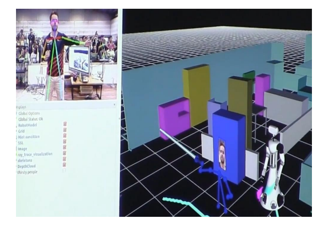 Fig. 5. Ray-tracing based on pose detection