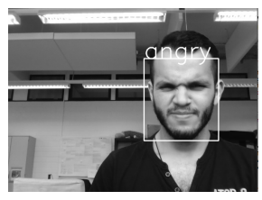 Emotion recognition visualization