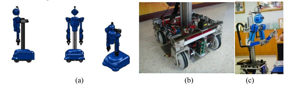 a) Overview system of robot, b) The base of robot c) The manipulator of the robot