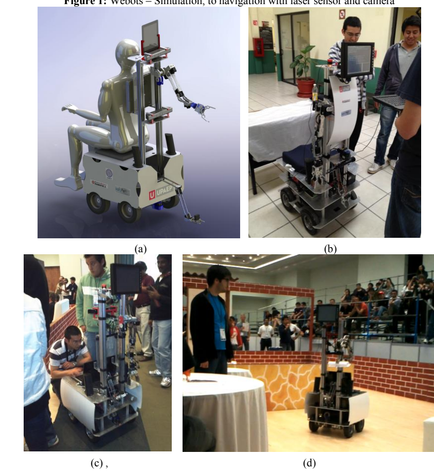 (a) Solidworks model of Donaxi, (b) Donaxi in the lab, (c) and (d) Donaxi en RoboCUP2012