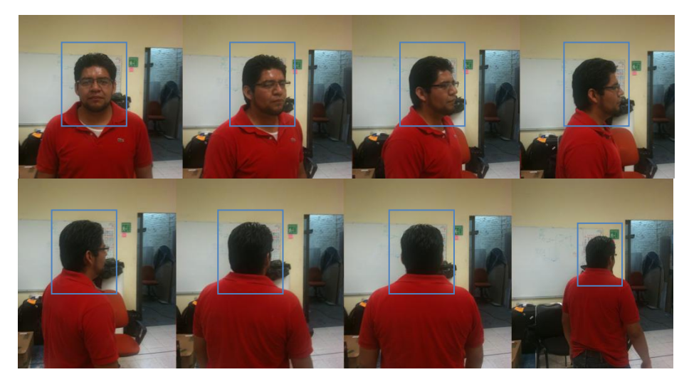 Results of Tracking Unrestricted