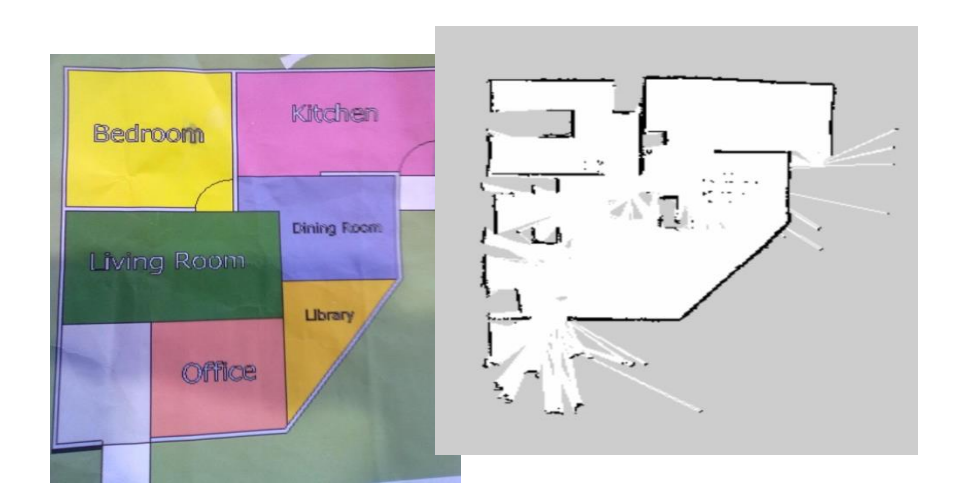 Fig. 10. Mapping of the house created by data from a 2D laser range-finder