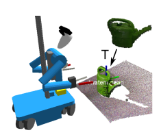 From left to right: Table-top scene; segmentation into objects; Cosero approaching a watering can during the RoboCup 2012 final in Mexico City; a 3D multi-resolution surfel map of the watering can is aligned with RGB-D images in real-time to estimate the relative pose of the object.