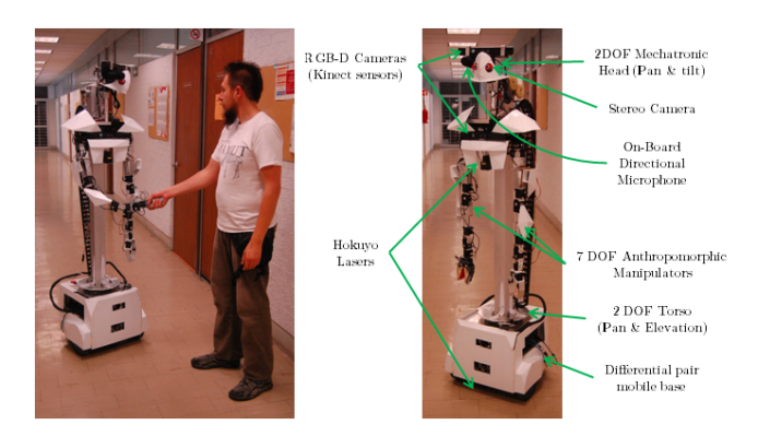 Robot Justina