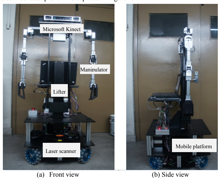 Fig. 1. Robot platform hardware