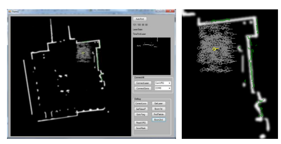 Self-robot localization