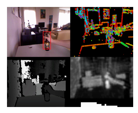 Fig. 4. Example of the Linemod object recognition algorithm. The light area on the bottom right figure indicates the beer bottle.