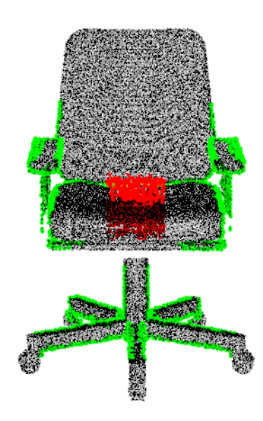 ISM example of a chair.