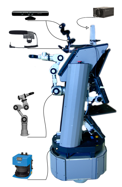 ToBI with its components: camera, 3D sensors, microphone, KATANA arm and laser scanner.