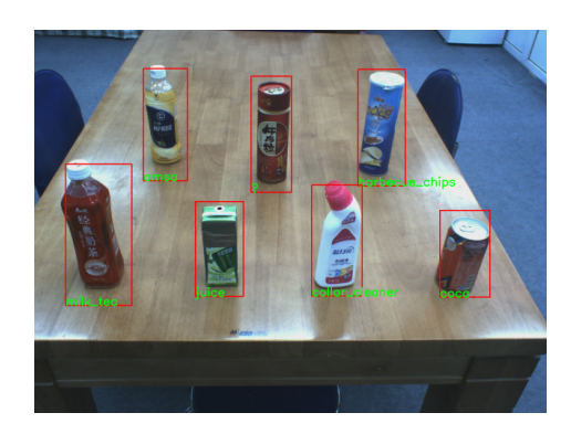 Fig. 3. Table-top object recognition results