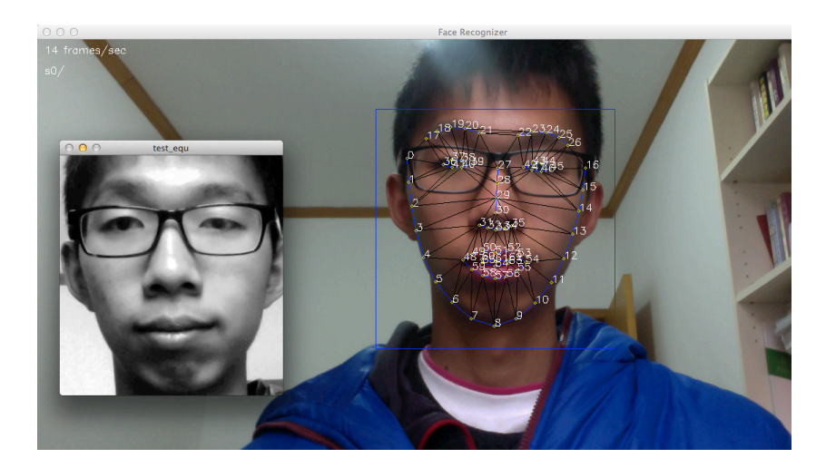 Fig. 4. face recognition
