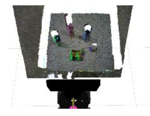 (a) Example of a dominant plane with some graspable objects resting on it. (b) Registered point cloud, aligned with RGB data. (c) Segmented objects are viewed with various colors, segmented plane with blue lines and plane convex hull with Yellow Square.
