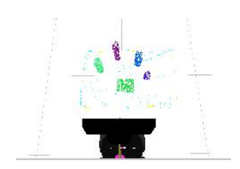 (a) Example of a dominant plane with some graspable objects resting on it. (b) Registered point cloud, aligned with RGB data. (c) Segmented objects are viewed with various colors, segmented plane with blue lines and plane convex hull with Yellow Square.