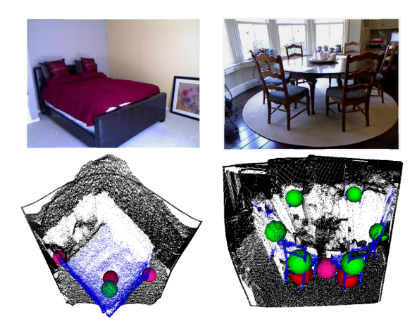 The upper images show RGB-camera images. The bottom images show the point clouds and results. Green: ground truth; Red: true positives; Pink: false positives.