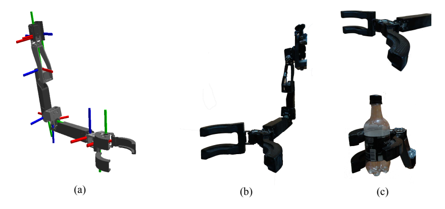 Bender´s new arm. (a) Shows the Simulated right arm with the DOFs and the respective axes for every joint between the parts of the arm. (b) Real Right arm in a manipulation pose. (c) Different views of the real right hand gripper in a manipulate action.