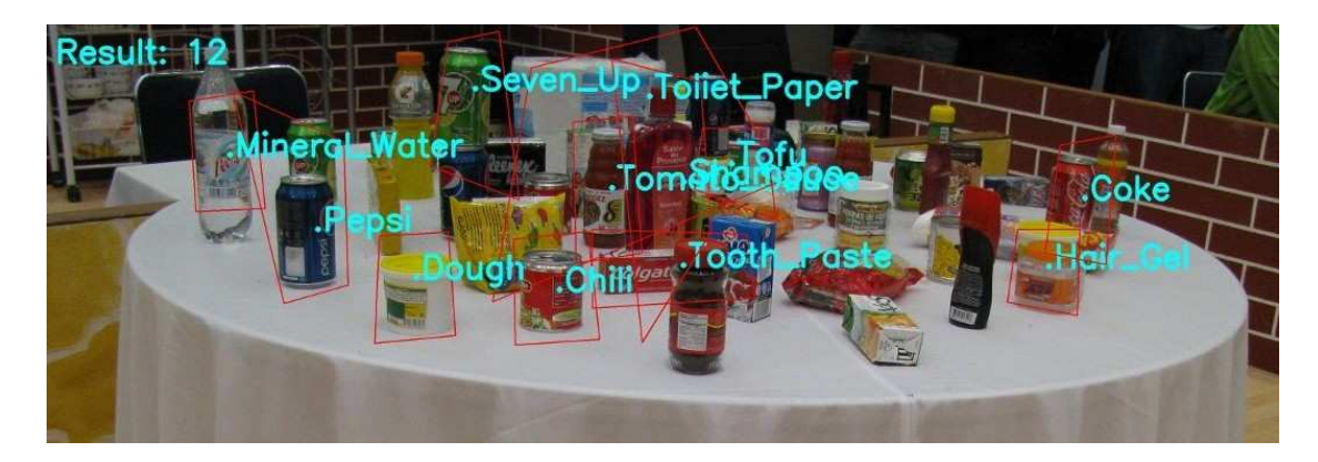 Object recognition results during the Technical Challenge 2012.