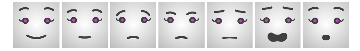 Animated face of our service robot Lisa. The depicted face expressions are (from left to right): happy, neutral, sad, angry, disgusted, frightened, and surprised.