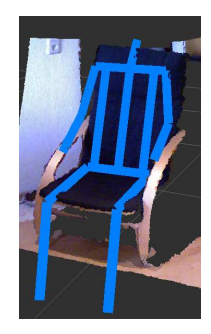 Detected sitting affordances and the corresponding sitting pose of an anthropomorphic agent.