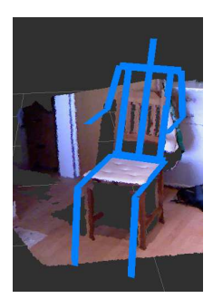 Detected sitting affordances and the corresponding sitting pose of an anthropomorphic agent.