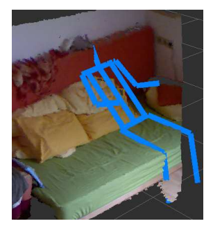 Detected sitting affordances and the corresponding sitting pose of an anthropomorphic agent.