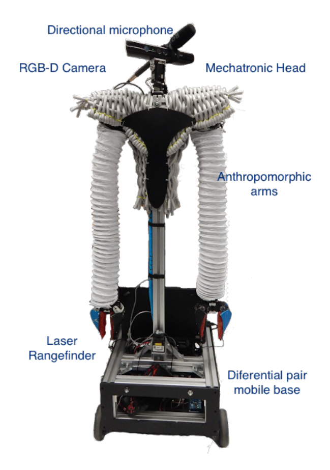 Fig. 6. Robot Justina