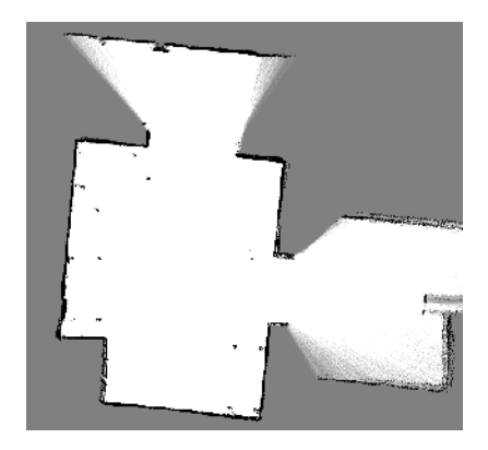 The environment planar map