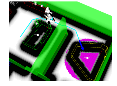 Visualization of the goal constraint $\mathcal{G}$ to search the table for objects.