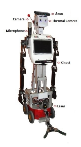 Fig. 3. Robot Bender