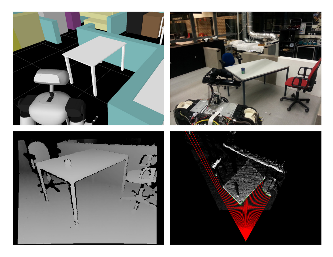 Fig. 1: World model furniture fitting algorithm. Top-left: world model visualization as the robot thinks the world is. Top-right: actual situation: the table is rotated and moved. Bottom-left: depth image obtained from the depth sensor (brighter means closer). Bottom-right: top-down projected point cloud (brighter means closer); dividing the points into beams, 2D range data can be extracted and used for efficient template fitting.