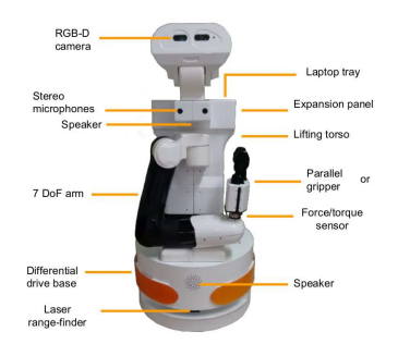 Robot TIAGo