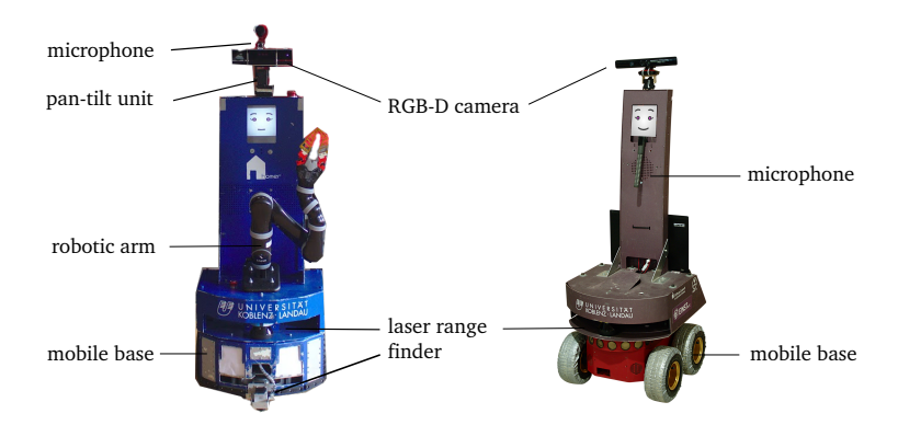 Fig. 1. Lisa (in blue) on the left is our main robot. The Lisa (right) serves as auxiliary robot.