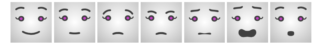 Fig. 4. Animated face of our service robot Lisa. The depicted face expressions are (from left to right): happy, neutral, sad, angry, disgusted, frightened, and surprised.