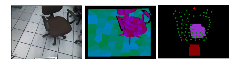 Fig. 3: Left: Original RGB image captured by the Kinect. Center: Free space clusters and occupied space clusters. Right: Resulting environment representation.