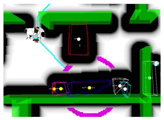 Navigation position constraints w.r.t. other entities in the environment