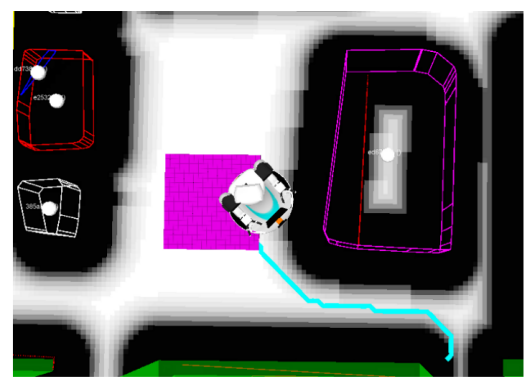 Navigation position constraints w.r.t. other entities in the environment