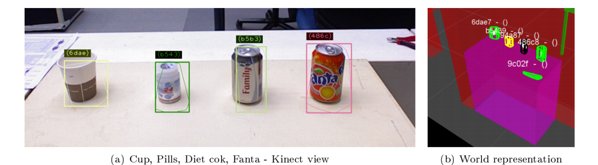 ED Perception responsible for the object segmentation and calling the object recognition service. Left, the segmented objects in the robot's sensor frame are displayed; the final annotated world representation is shown at the right picture.