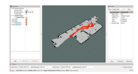 Fig. 2. Mapping