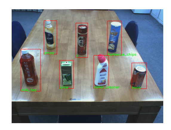 Object recognition