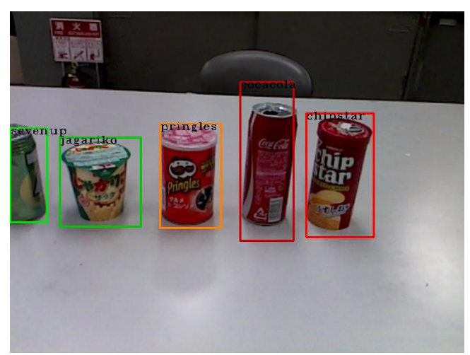 Object recognition