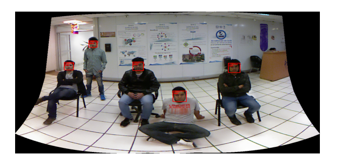 Facial Detection on a Registered Image.
